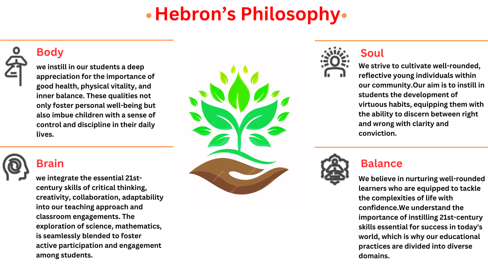 hebron philosophy 